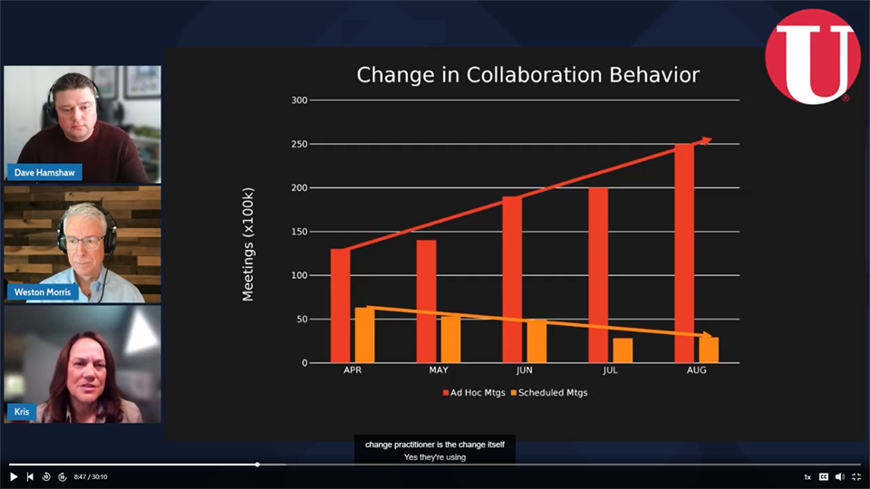 media-carousel1-collaborationbehavior